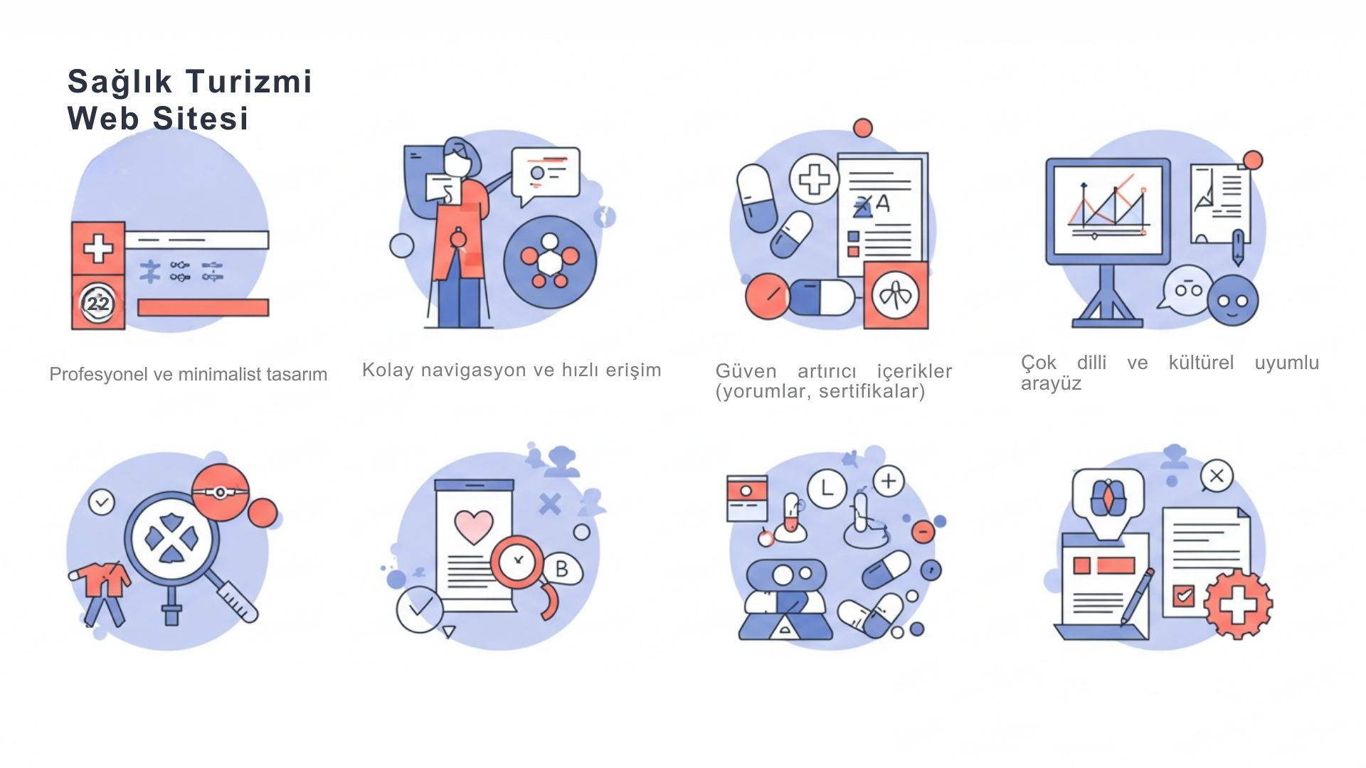 Sağlık turizmi web sitesi tasarımı için kontrol listesi infografiği