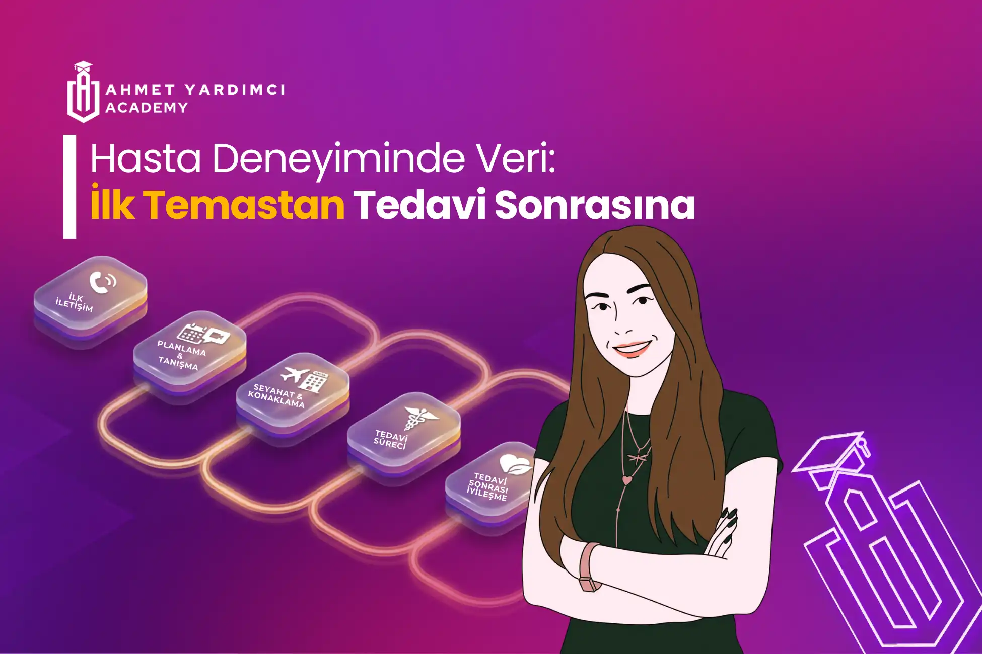 Hasta Deneyiminde Veri: İlk Temastan Tedavi Sonrasına