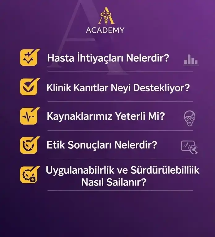Ahmet Yardımcı Academy logosunu taşıyan, koyu mor zemin üzerinde altın sarısı onay ikonları ve 5 kritik sorudan oluşan sağlık turizmi karar öncesi kontrol listesi infografiği